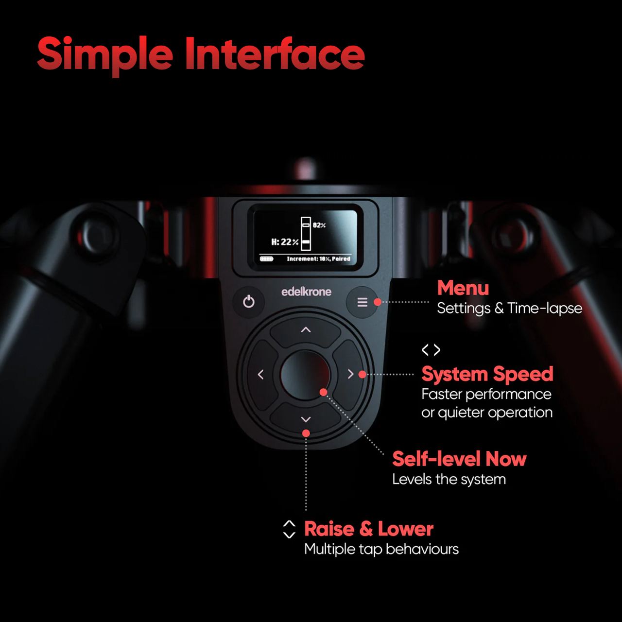 Tripod X (Refurbished) + Soft Case